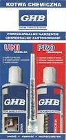 Kotwa chemiczna GHB – solidne mocowanie